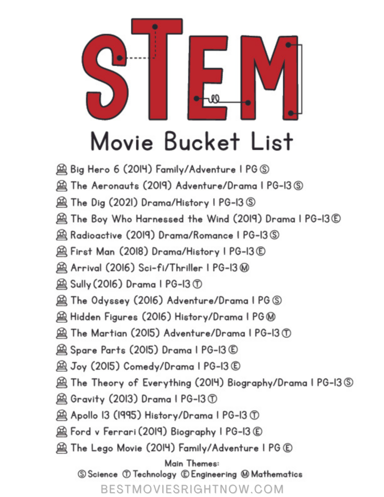 STEM Movie Bucket List